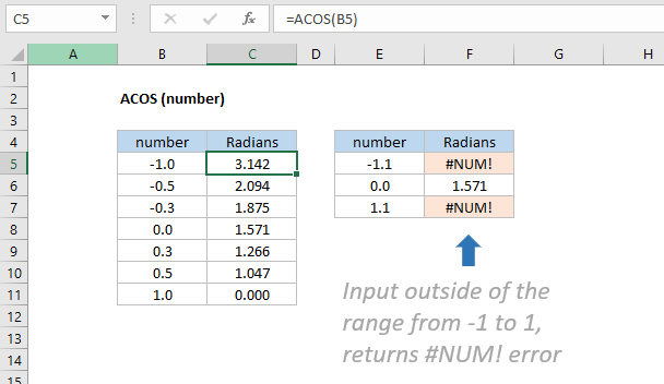 Excel ACOS function