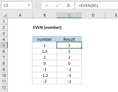Excel EVEN function