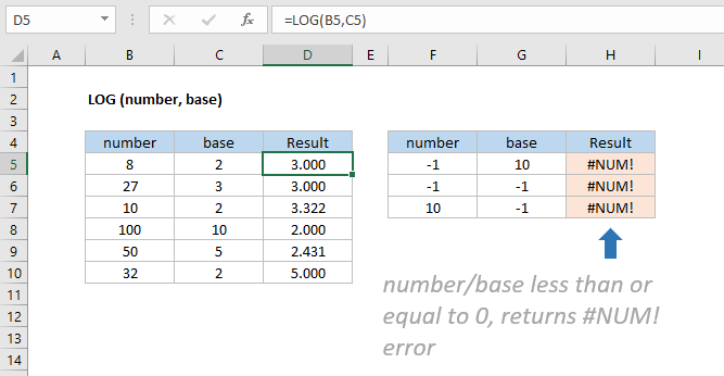Excel LOG function, returning specified base logarithm of a value