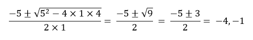 Roots of quadratic equation