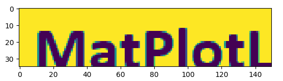 Python displaying a portion of image using Matplotlib library