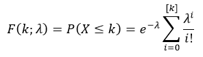 Poisson Distribution