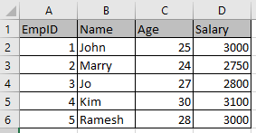 data.csv