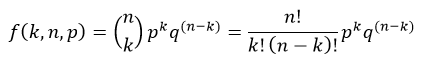 Binomial Distribution