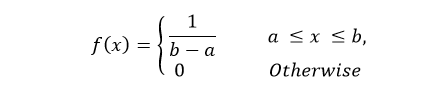 Uniform Distribution