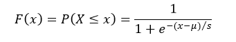 Logistic Distribution