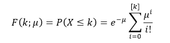 Poisson Distribution